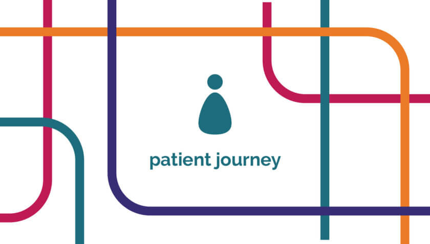 Patient journey behavioral insights 